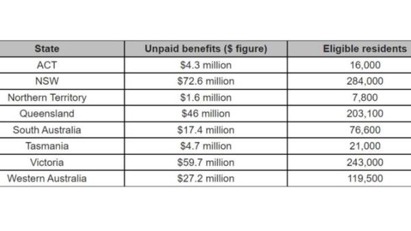 万能开挂辅助“闲逸斗地主外卦神器”详细开挂玩法